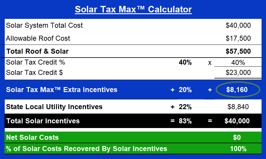 Solar Tax Max Calc