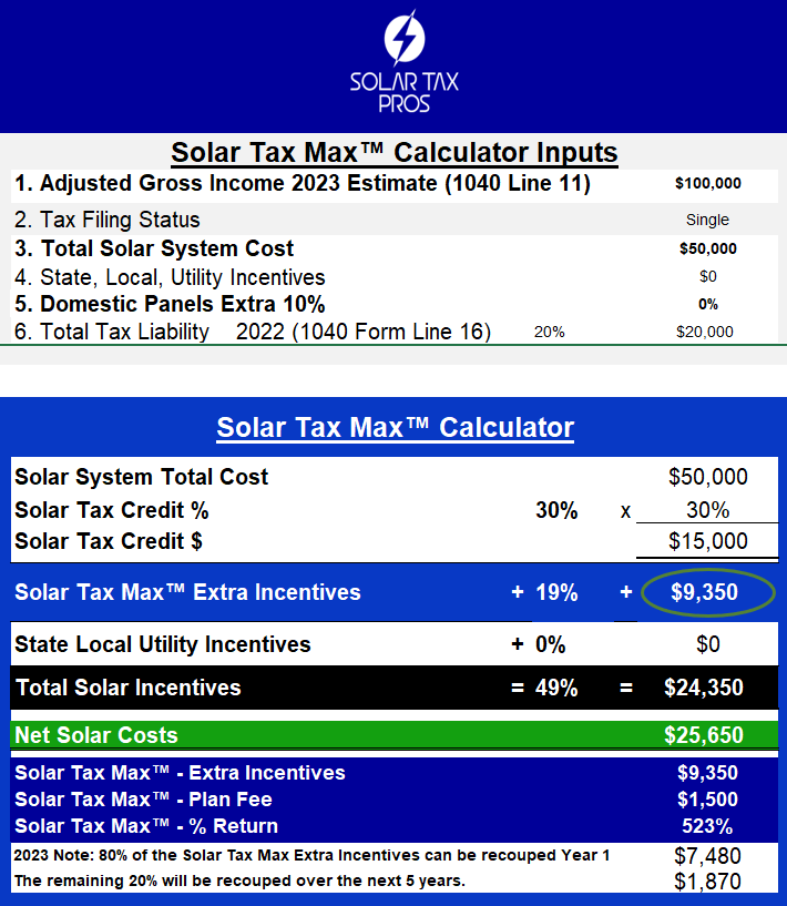 Solar Tax Max Example