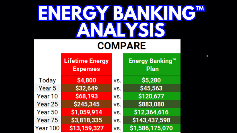 5 Solar Tax Max Energy Baning Analysis